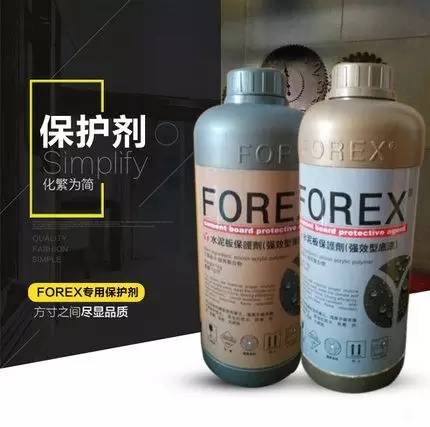 Forex强效型保护剂